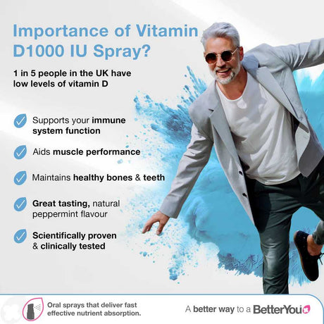 BetterYou Vitamin D Daily Oral Spray 1000IU 15ml