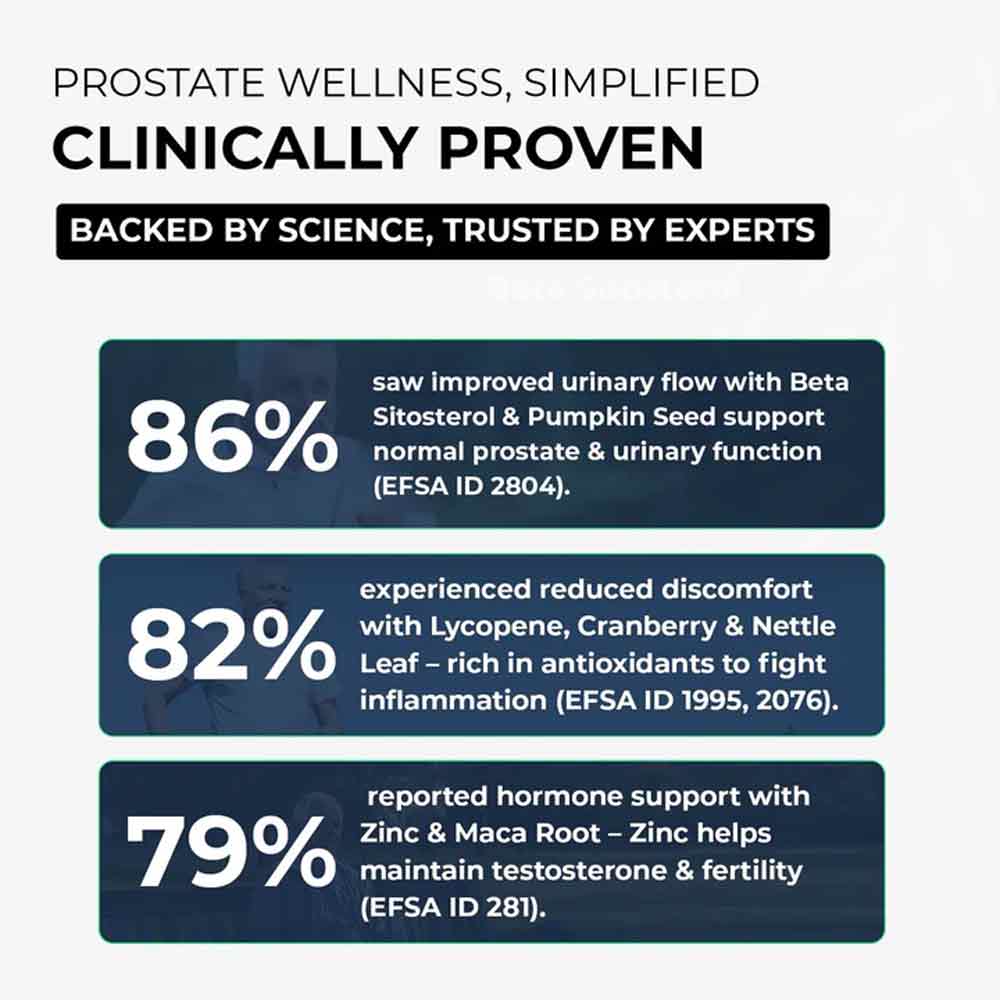 Bionutrica BioProstate Food Supplement 60 Tablets