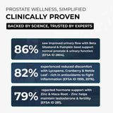 Bionutrica BioProstate Food Supplement 60 Tablets