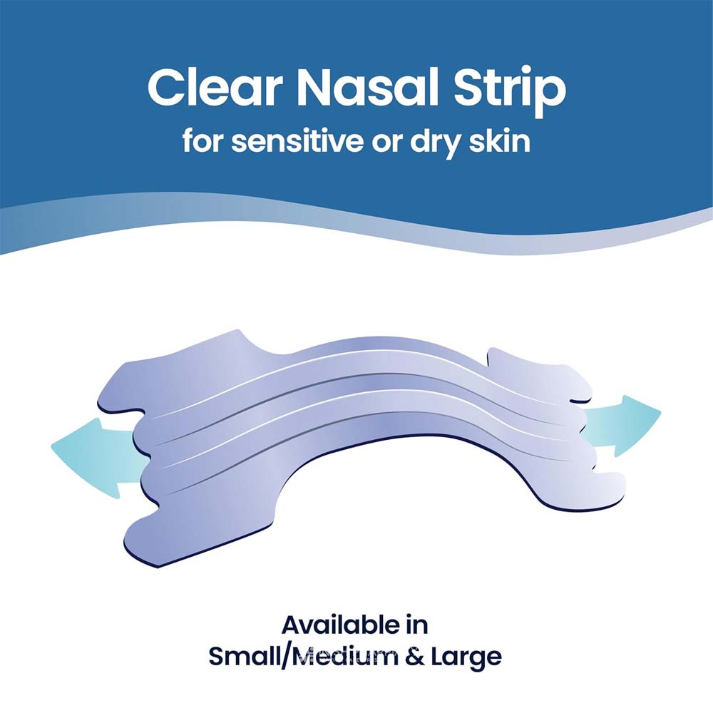 Breathe Right Clear Nasal Strips Small/Medium 10 Pack