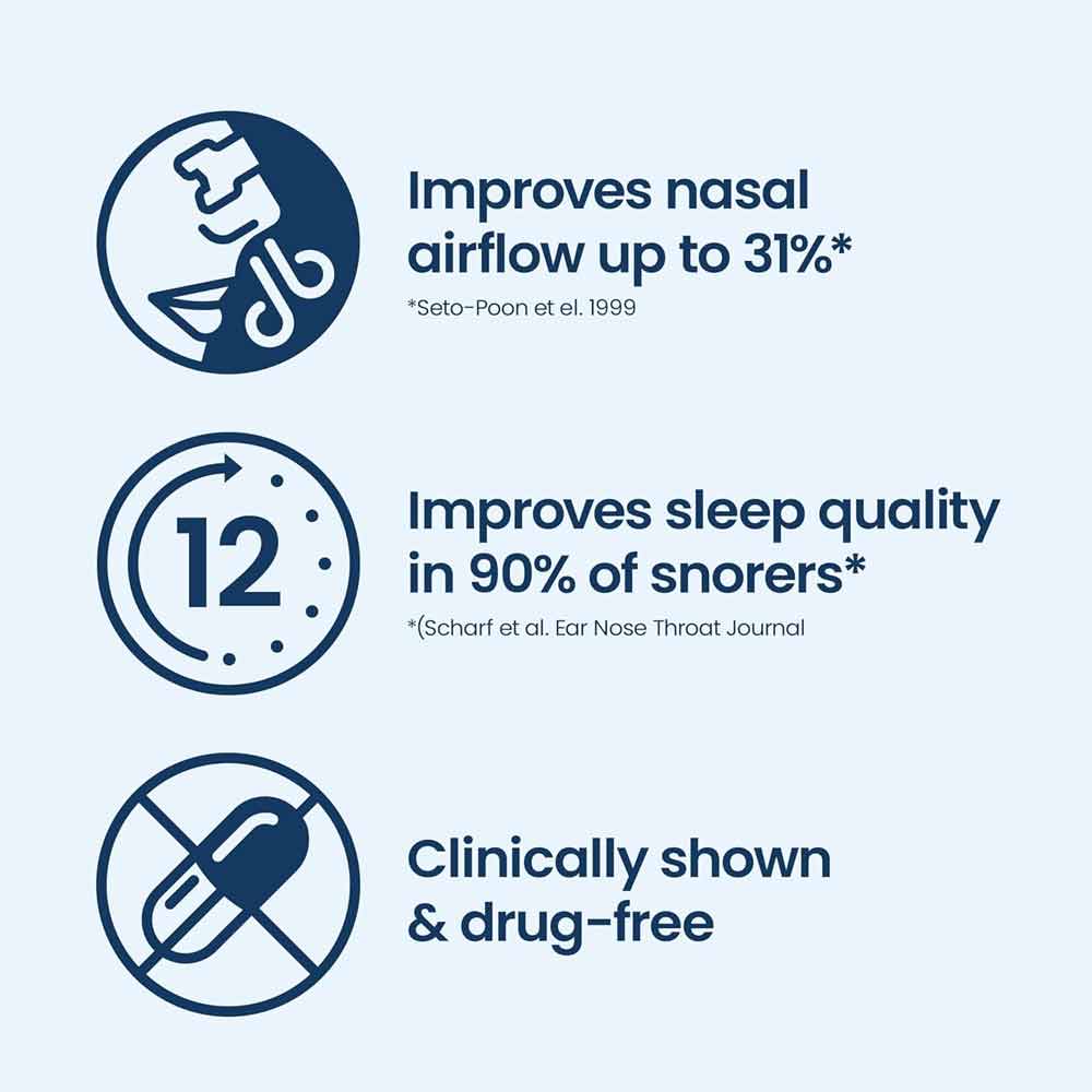 Breathe Right Clear Nasal Strips Small/Medium 10 Pack