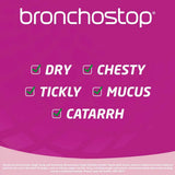 Broncho 5in1 Multi-Symptom Action Pastilles 20 Pack