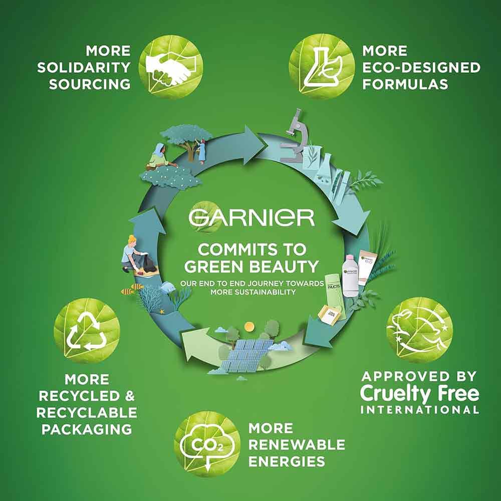 Garnier BB Cream Anti Ageing Medium 50ml