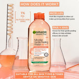 Garnier SkinActive Micellar Gentle Peeling Water 400ml