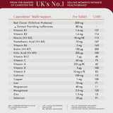 CanesMeno For Menopause Support 30 Pack