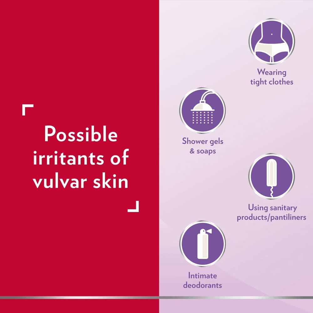 Canescool Intimate Care Gel 35g