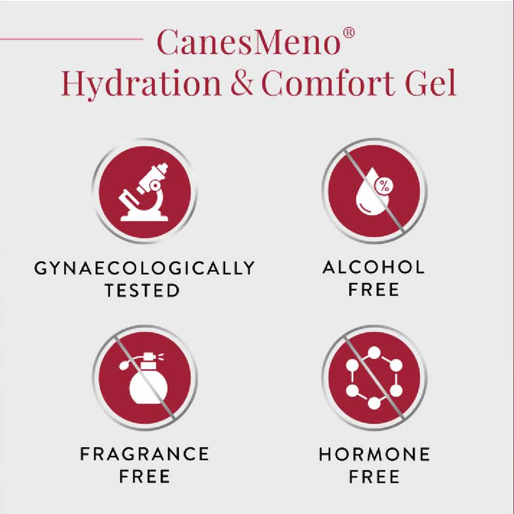Canesmemo Hydration and Comfort Gel 30ml