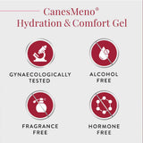 Canesmemo Hydration and Comfort Gel 30ml