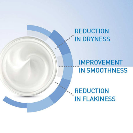 Cerave Moisturising Cream With Hyaluronic Acid & Ceramides For Dry to Very Dry Skin 50ml