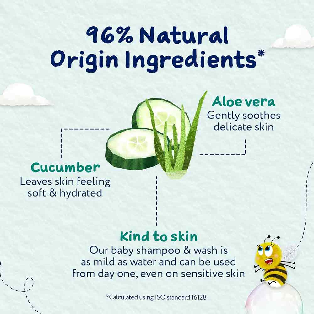 Childs Farm Baby Shampoo & Wash Soft Scent 250ml