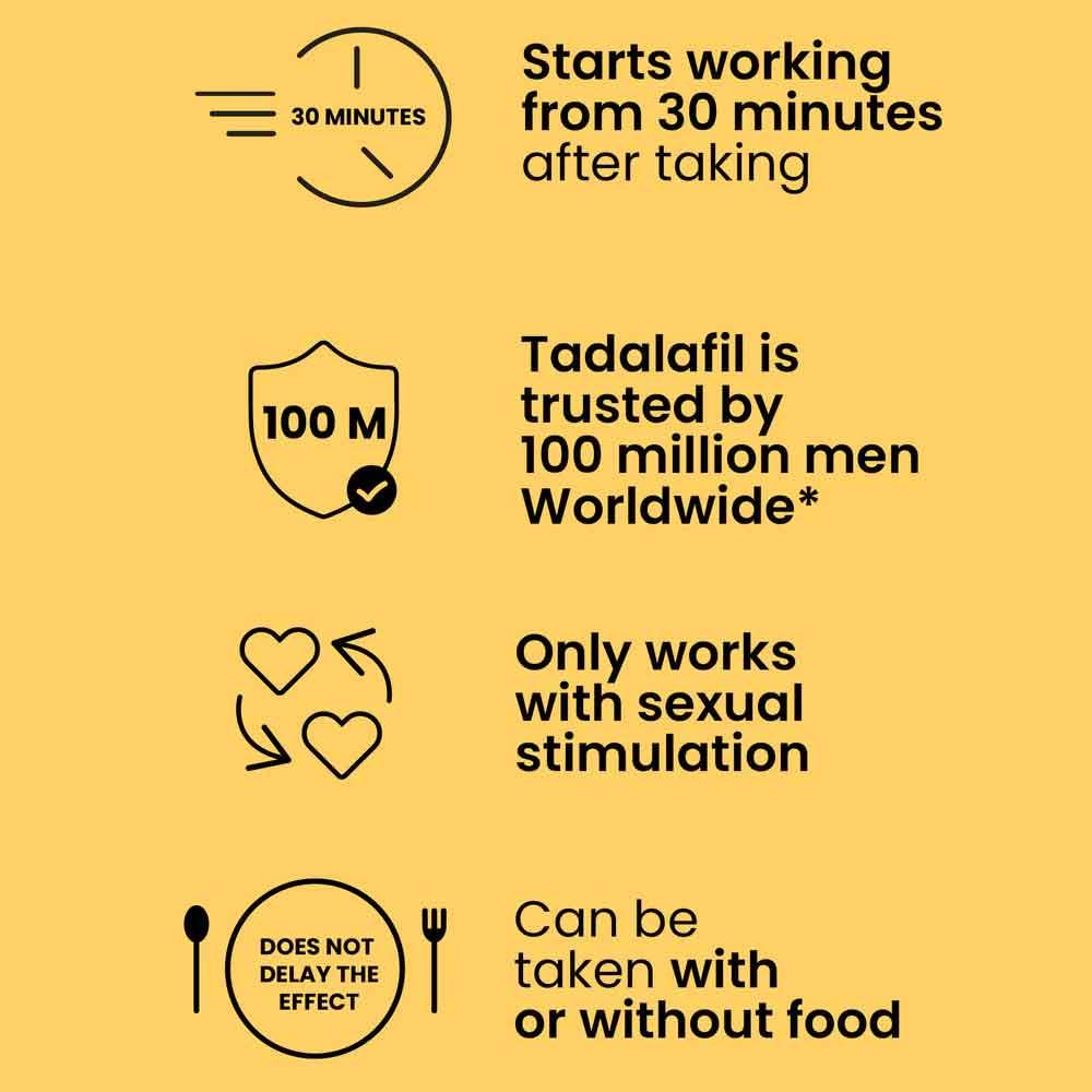 Cialis For Men Tadalafil Tablets 4 Pack