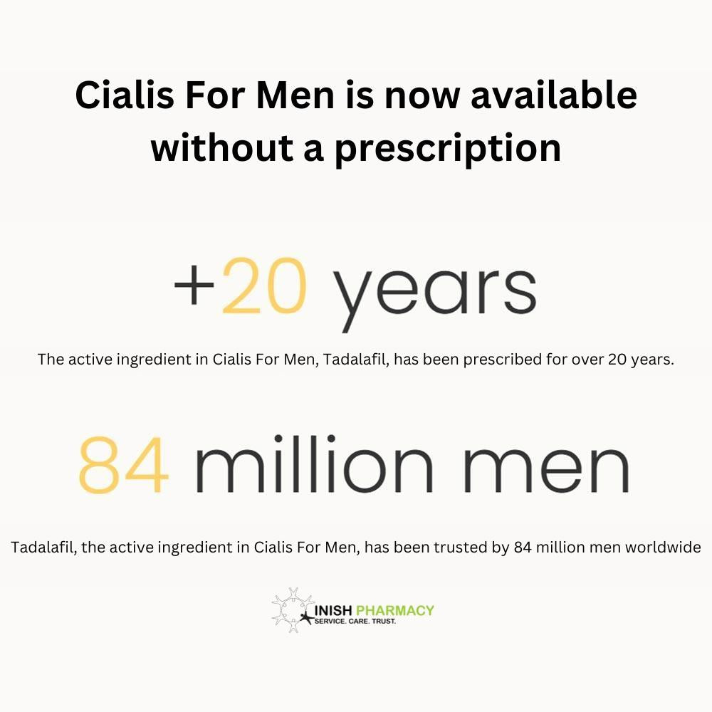 Cialis For Men Tadalafil Tablets 4 Pack