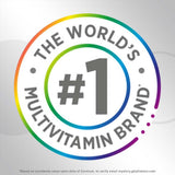 Centrum Advance Multivitamins