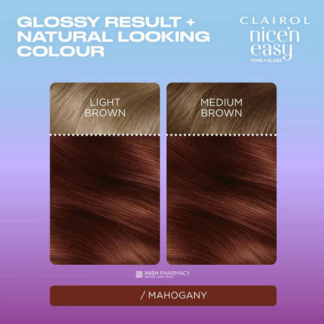 Clairol Nice N Easy Tone & Gloss