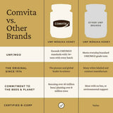 Comvita Manuka Honey MGO 83+ 250g