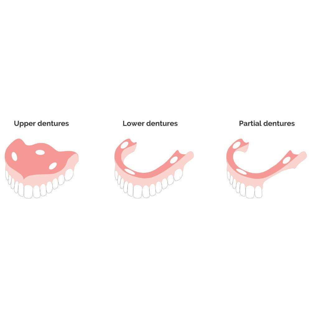 IsoDent Adhesive Cream For Dentures 40g