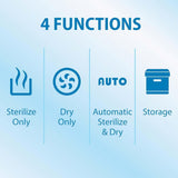 Dr Browns Bottle Steriliser & Dryer