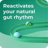 Dulcolax Tablets