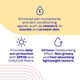 E45 Face Daily Protect Moisturiser SPF30 50ml