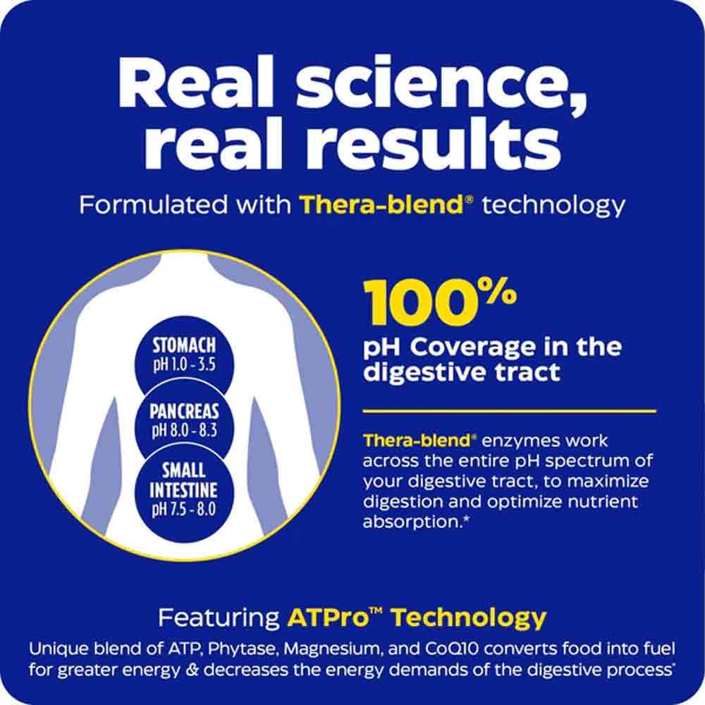 Enzymedica Digest Gold 90 Capsules