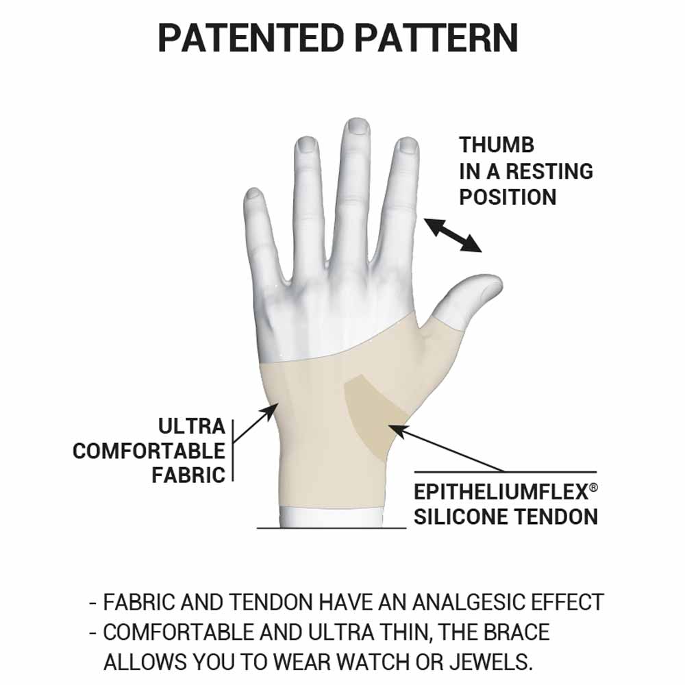 Epitact Flexible Thumb Brace