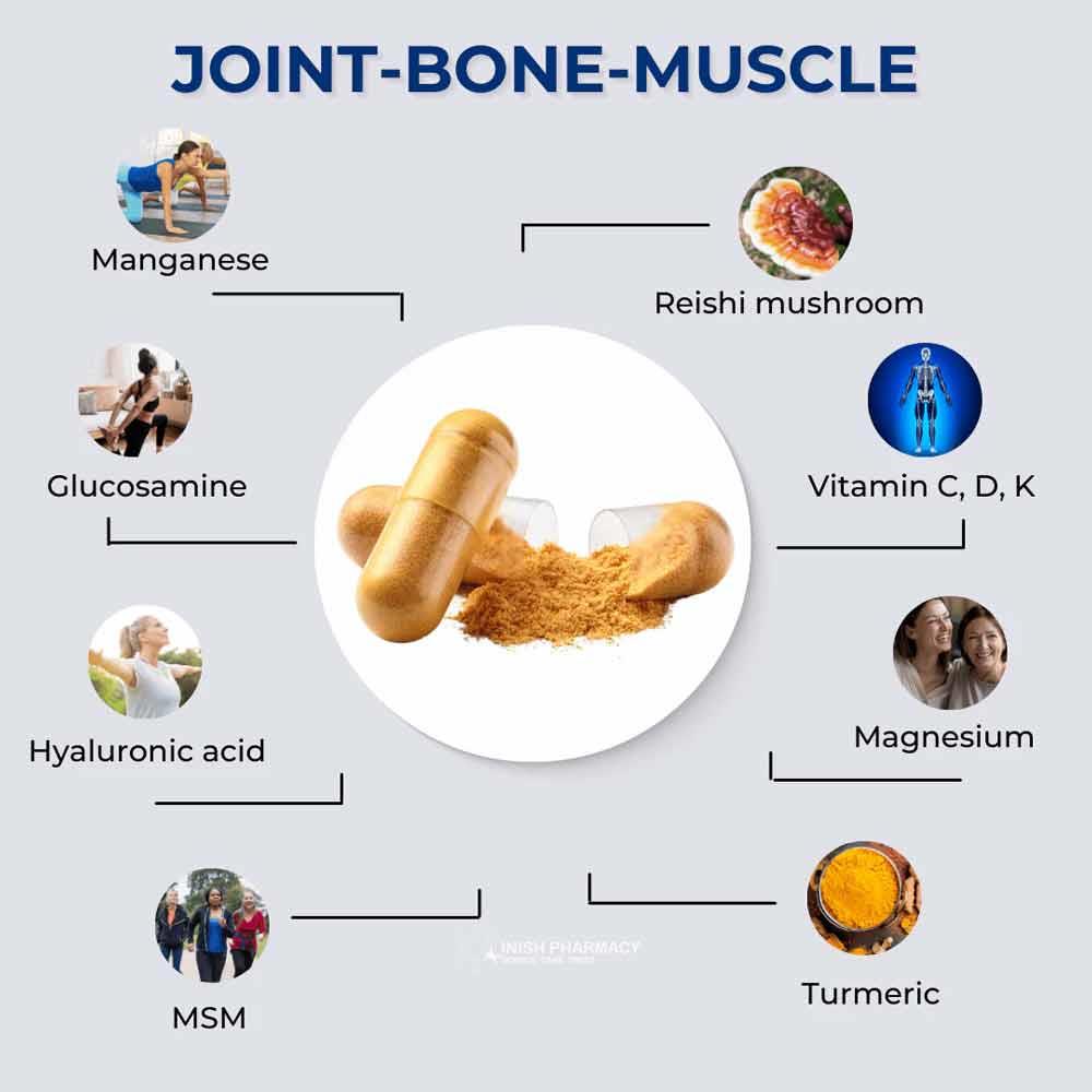 FabU Shrooms Joint Bone Muscle 60 Capsules