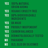 Faith in Nature Coconut Body Wash 400ml