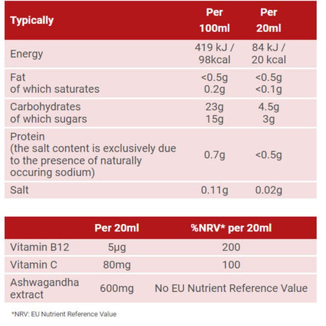 Floradix Neuro Balance with Ashwagandha 250ml
