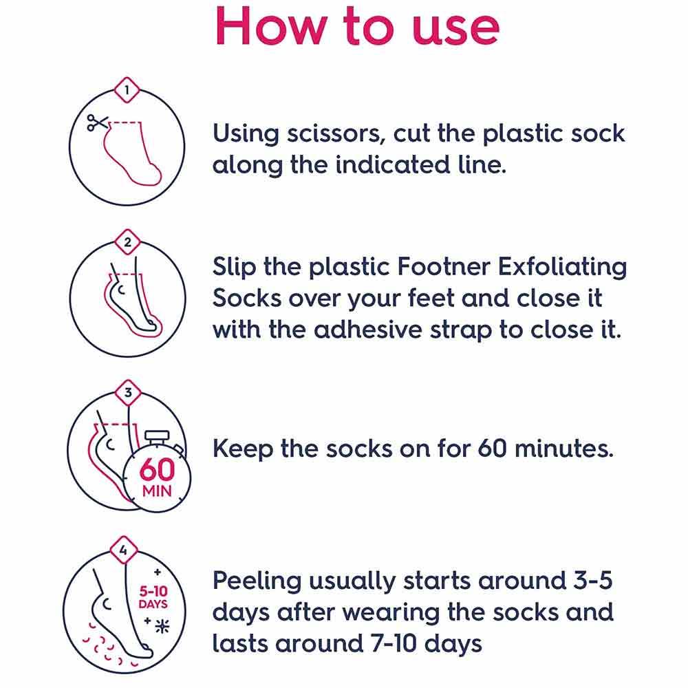Footner Exfoliating Foot Socks
