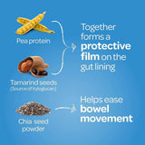 FyboCalm Constipation Relief 30 Capsules