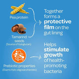 FyboCalm Diarrhoea Relief 30 Capsules