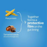 FyboCalm Wind & Bloating Relief 30 Capsules