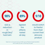 Flexitol Cracked Heel Balm 25% Urea With Vitamin B5 + Shea Butter 112g