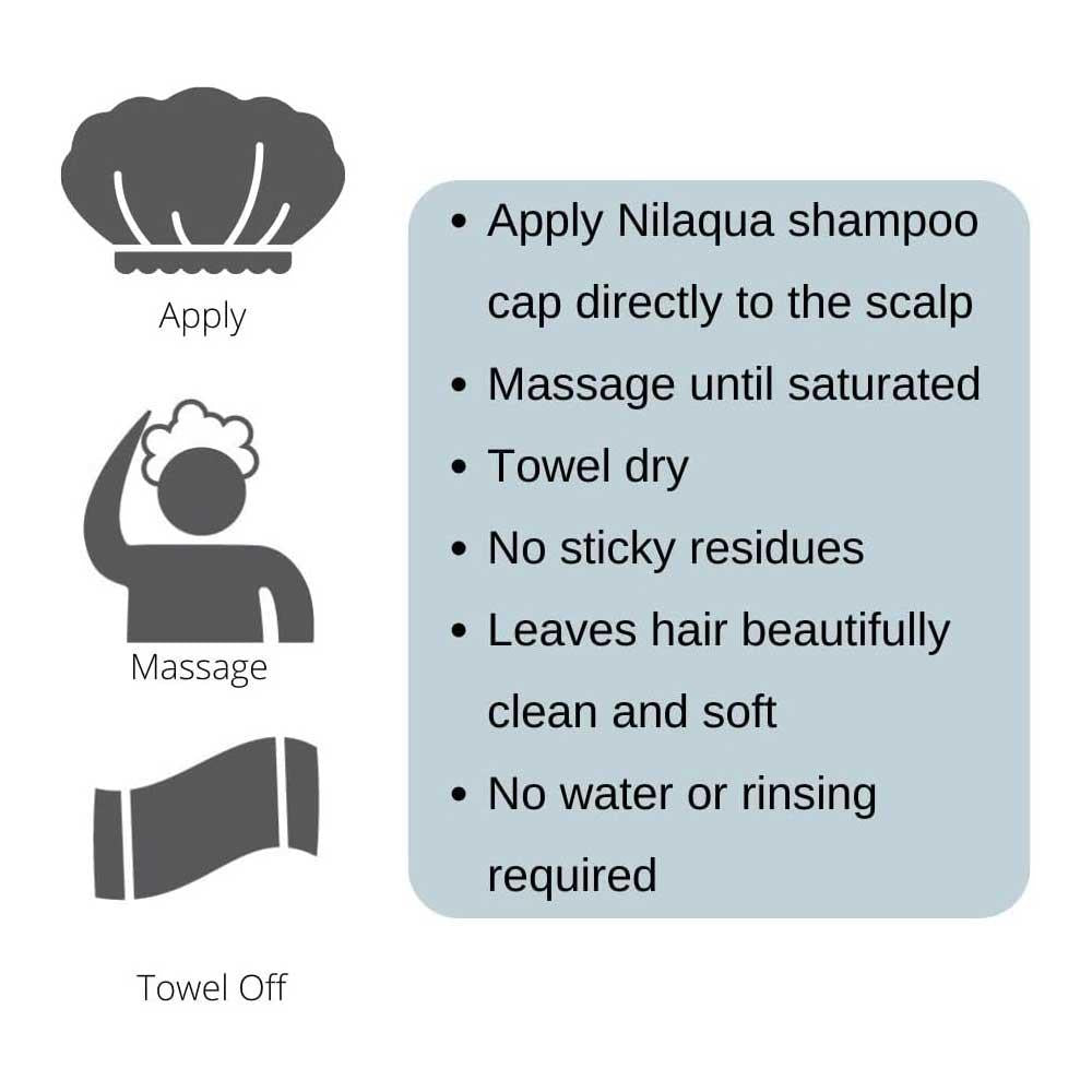 Nilaqua Shampoo Cap