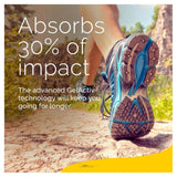 Scholl Gel Activ Men Sport Insoles