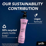 Schwarzkopf Got2b Smooth Operator Anti-Frizz Lotion 200ml