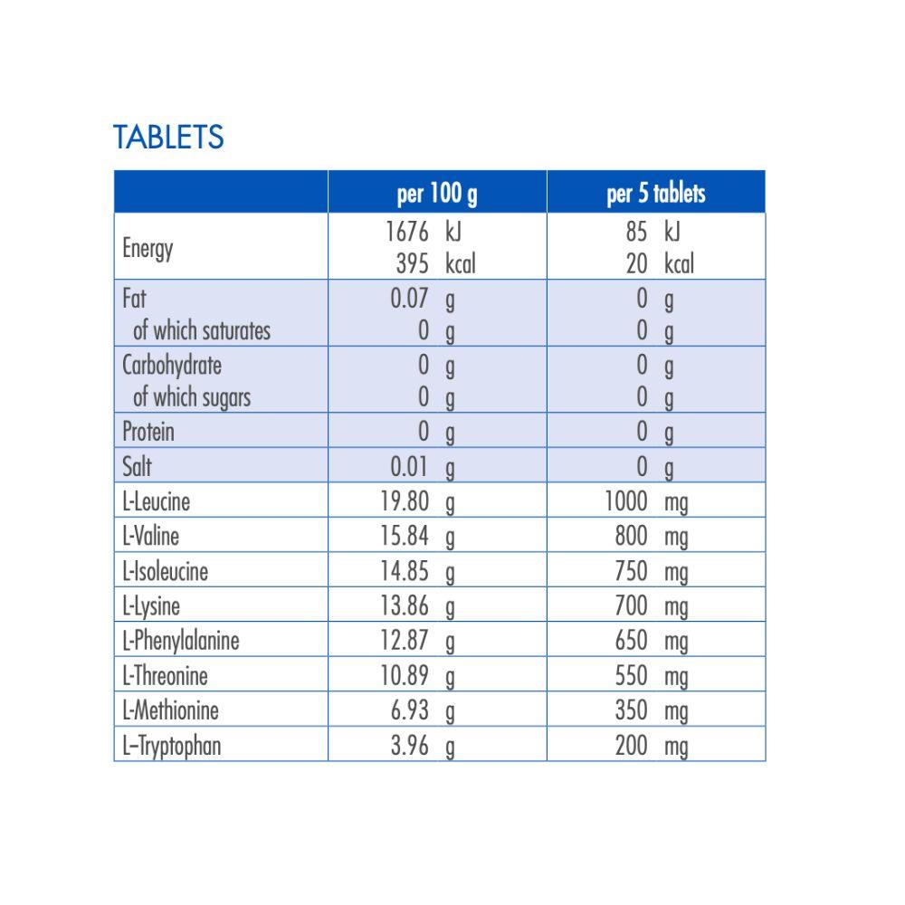 Guna Gunamino Formula 50 Pack