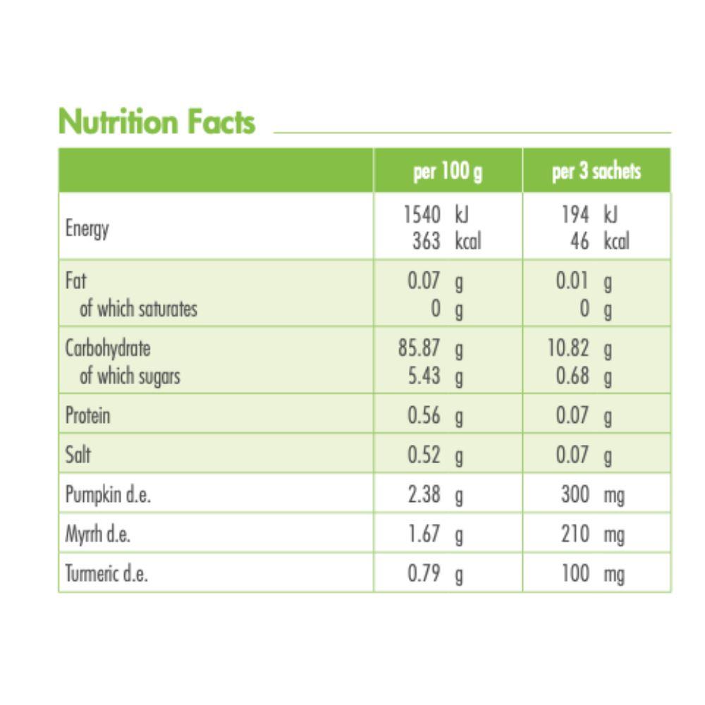 Guna Gunaelmint 30 Pack