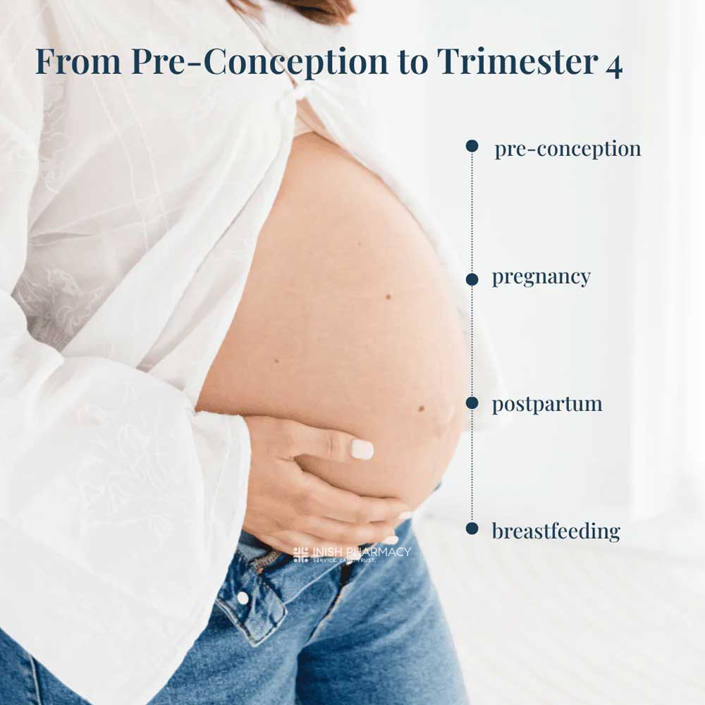 Gigi Advanced Pre-Conception & Pregnancy Blend Tropical 200g