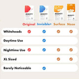 Hero Mighty Patch Nose 10 Pack