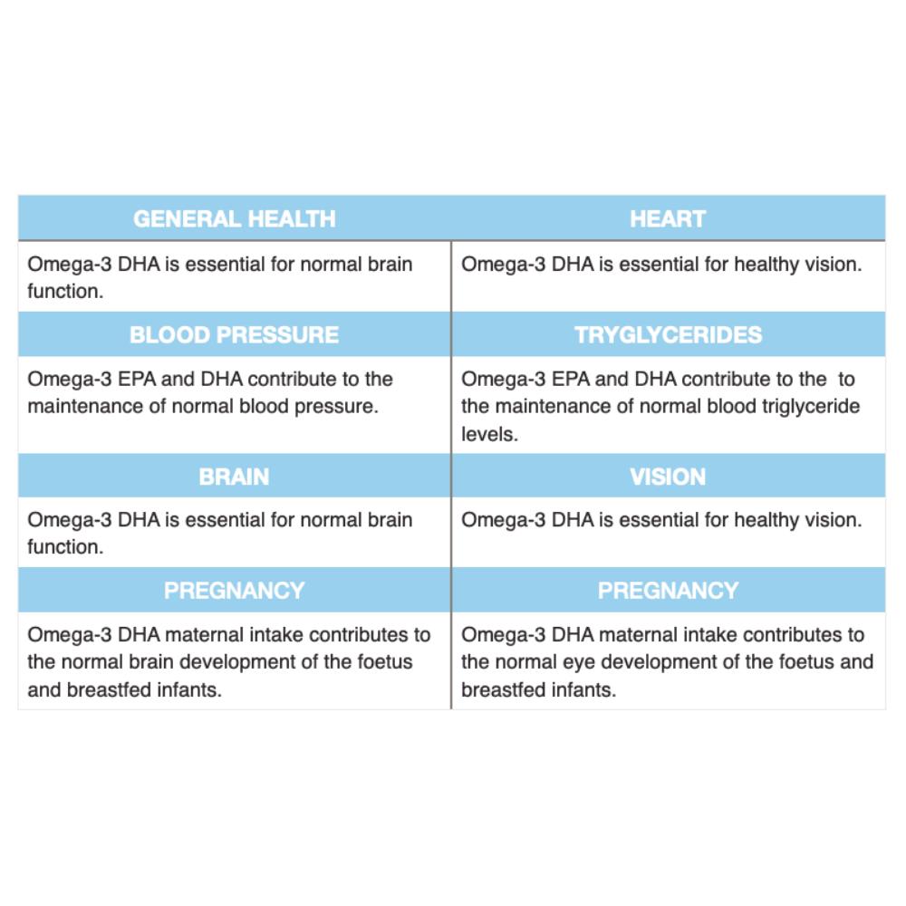 Eskimo-3 1700mg Omega 3 Plus Vitamin E Liquid 105ml