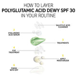 The Inkey List Polyglutamic Acid Dewy Sunscreen SPF30 50ml