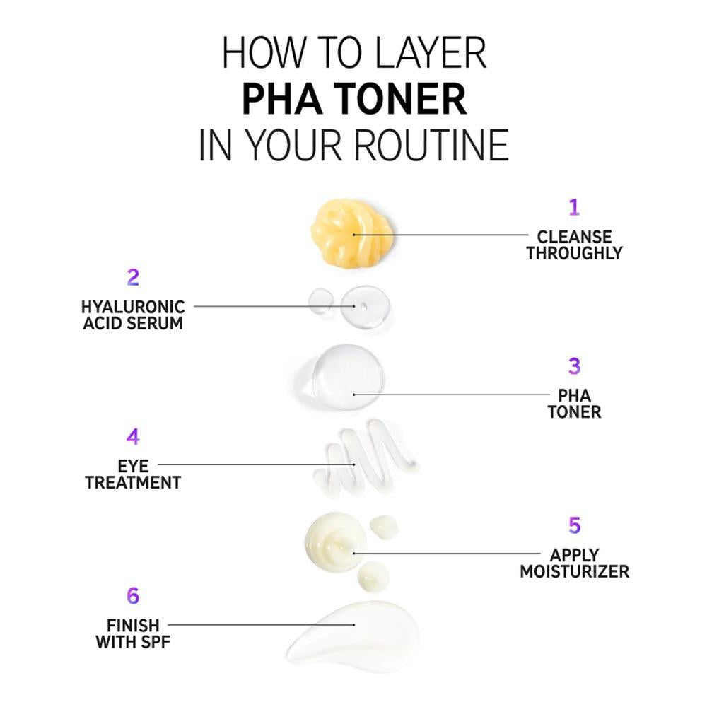 The Inkey List PHA Toner 100ml