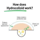 The Inkey List Hydrocolloid Invisible Pimple Patches 22 Pack