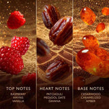 Jawhara Arabic Sweet Dates EDP 100ml
