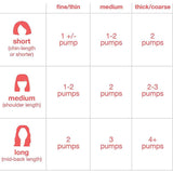 K18 Leave In Molecular Repair Hair Mask 50ml