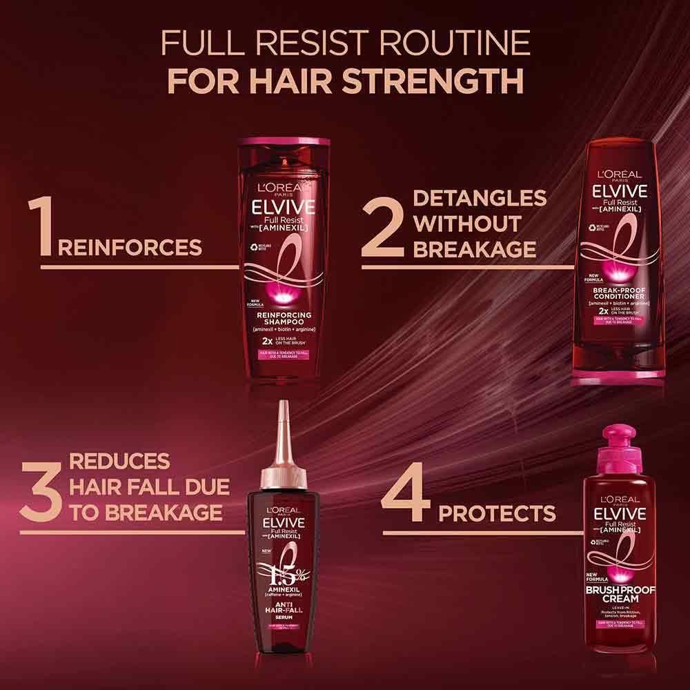 L'Oreal Elvive Full Resist Aminexil Brush Proof Cream 200ml