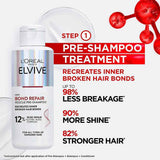 L'Oreal Elvive Bond Repair Pre Shampoo 200ml
