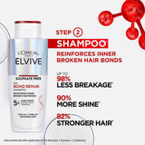 L'Oreal Elvive Bond Repair Shampoo 200ml
