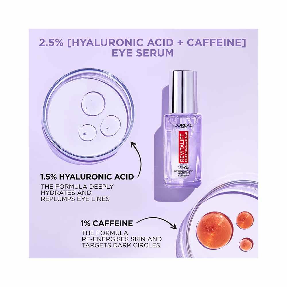 L'Oreal Revitalift Filler 2.5% Ha + Caffeine Eye Serum